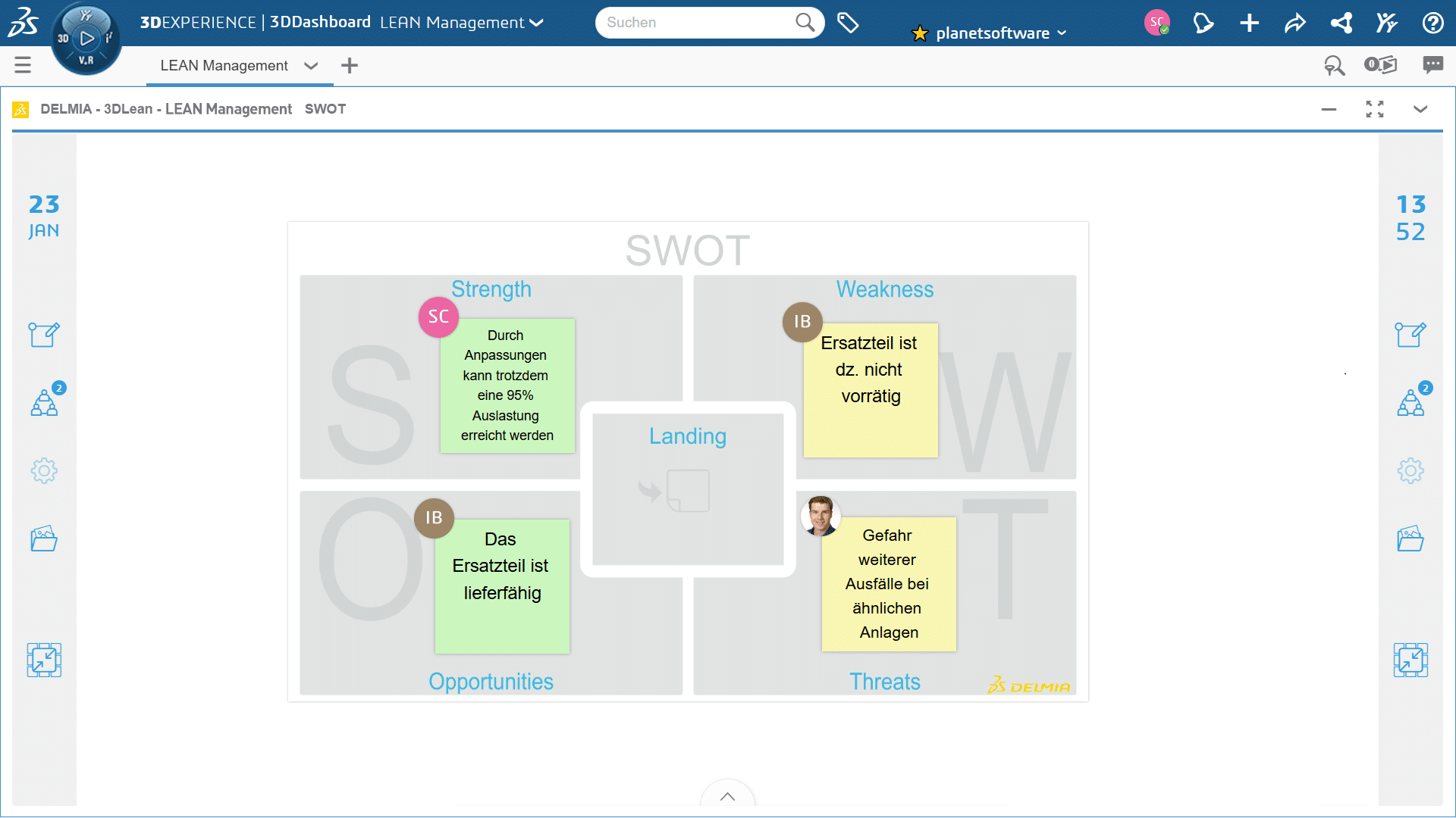 3DLean: SWOT-Analyse