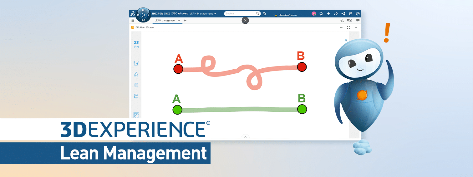 (3D)Lean Management